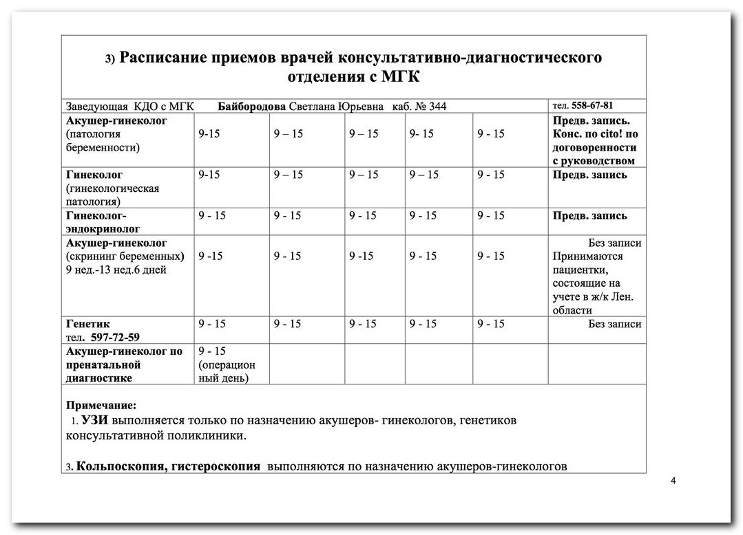 Режим и организация работы консультативной поликлиники ГБУЗ ЛОКБ »  Информационный портал города Никольское и Тосненского района ЛО